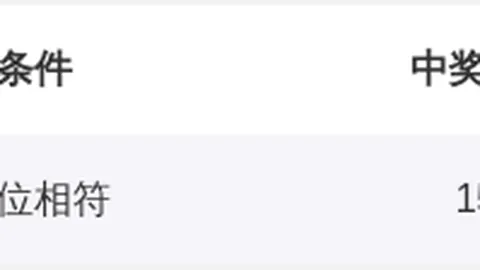 大乐透期号精准预测：专家质合分析前区十码推荐