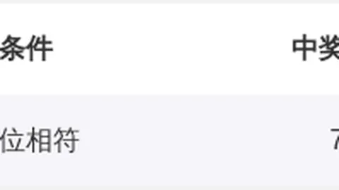 26022期大乐透专家推荐：质合分析前区十码