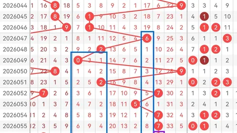 【彩市前沿】独家揭秘！双色球2026016期复式8+2预测，深度剖析走势图，解锁中奖密码！