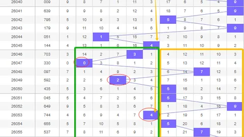 双色球26020期专家解析龙头二码推荐