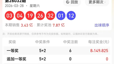排列五第2026053期玄易推荐：期号分析及杀码预测