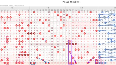 大乐透期号专家推荐：快乐826054期质合分析前区十码