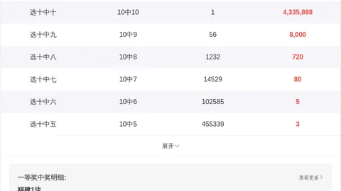 排列三第2026052期专家选号及质合分析