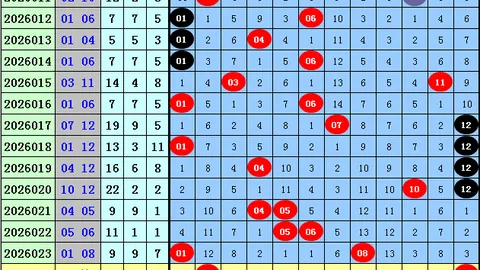 杀神福彩3D第2026075期走势分析：专家质合推荐及前区十