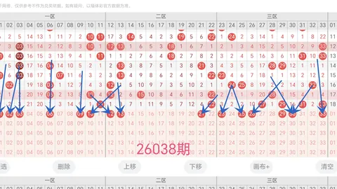 2026年053期排列三专家推荐：质合分析前区十码杀号25