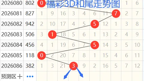 大乐透049期专家推荐：3D过滤缩水杀和值定胆27