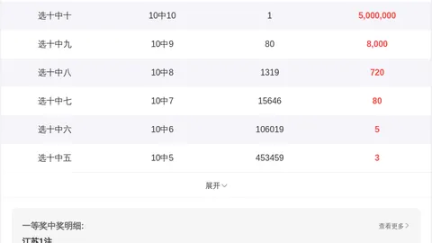 排列三2026067期预测：重号趋势明显，78两码分析推荐