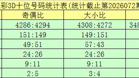 大乐透26028期专家质合分析推荐：前区十码后区复试05-1