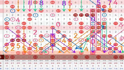 26057期排列三字谜预测分析及诗迷胆码推荐