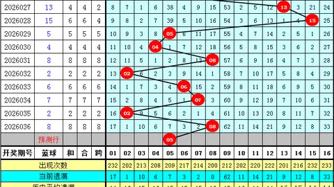 快乐8第2026093期专家多条件分析组号推荐
