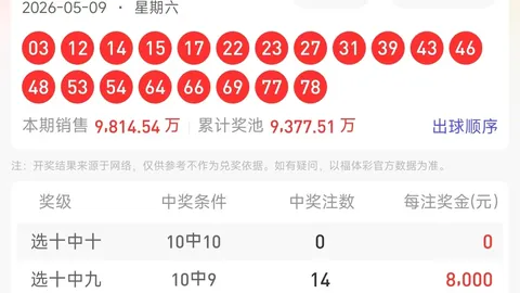 大乐透26044期质合分析推荐 前区十码