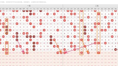 2026152期 2026年福彩3152期预测攻略：中奖秘籍