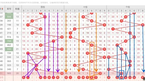 2026156期 2026年，体彩平台优惠，排列三156期赵予正独家字谜解析，今晚
