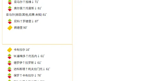 独家解析热推赛事分析，比分预测与赛果