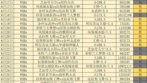 足球攻略周日207挪超赛事前瞻福彩购彩秘籍：奥斯陆对决博德闪耀，独家推荐
