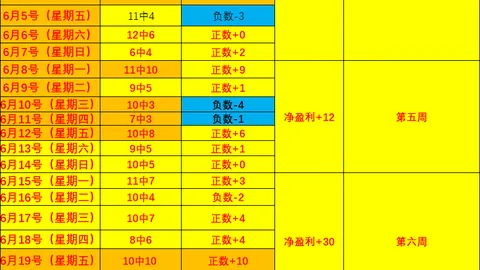 阿圭罗状告巴萨：违约未支付300万欧赔偿金